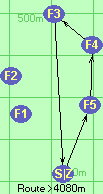 S-5-4-3-Z S-5-4-3-Z